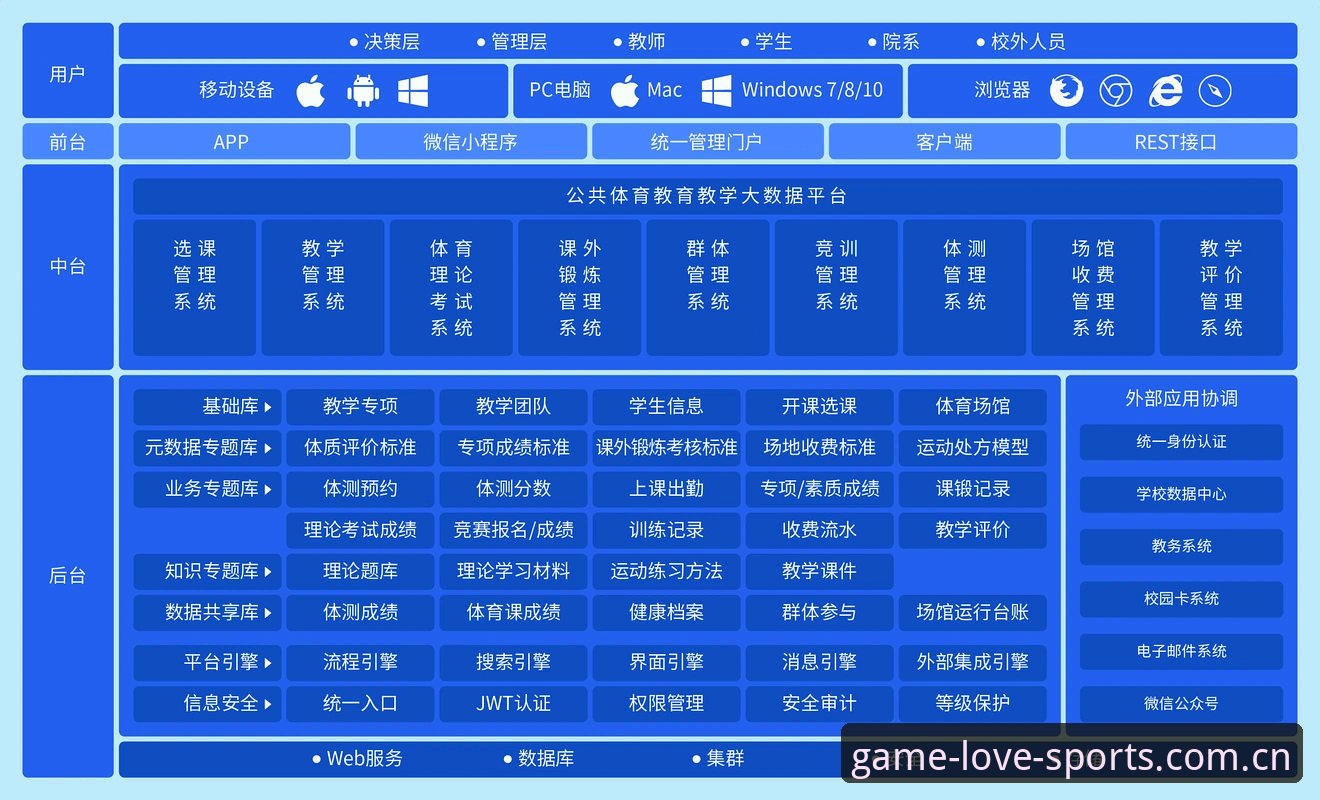 揭秘爱游戏体育平台：一站式服务背后的技术架构与用户体验真相